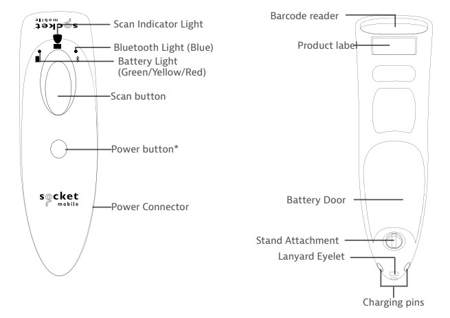Socket Mobile S740 Labels.jpg