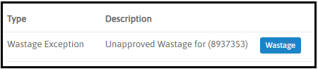 Wastage exception