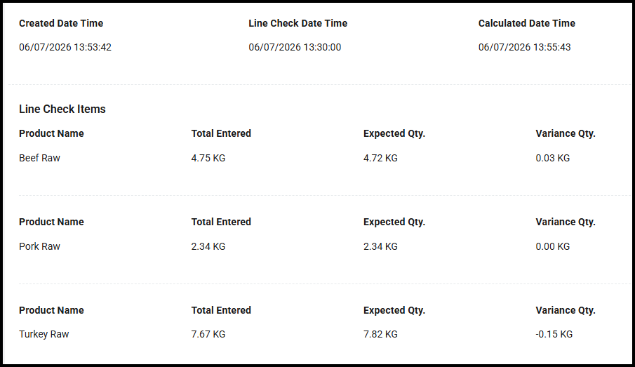 Calculated line check showing counts, expected quantities and variances