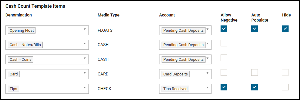 Cash count template with a float denomination line