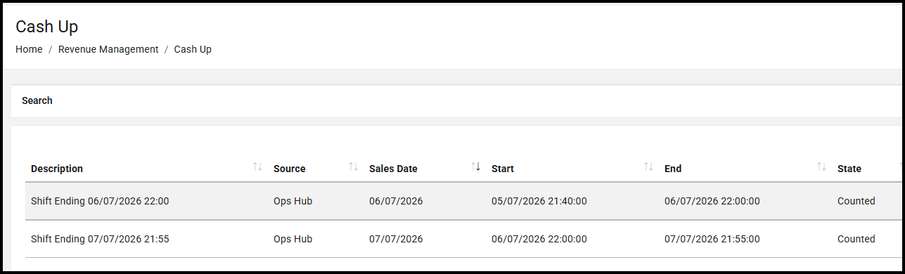 Cash up created by End Shift