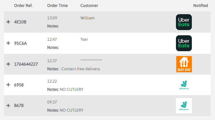 Remote orders list