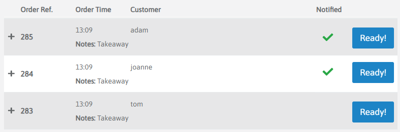 READY and NOTIFY buttons against a remote order