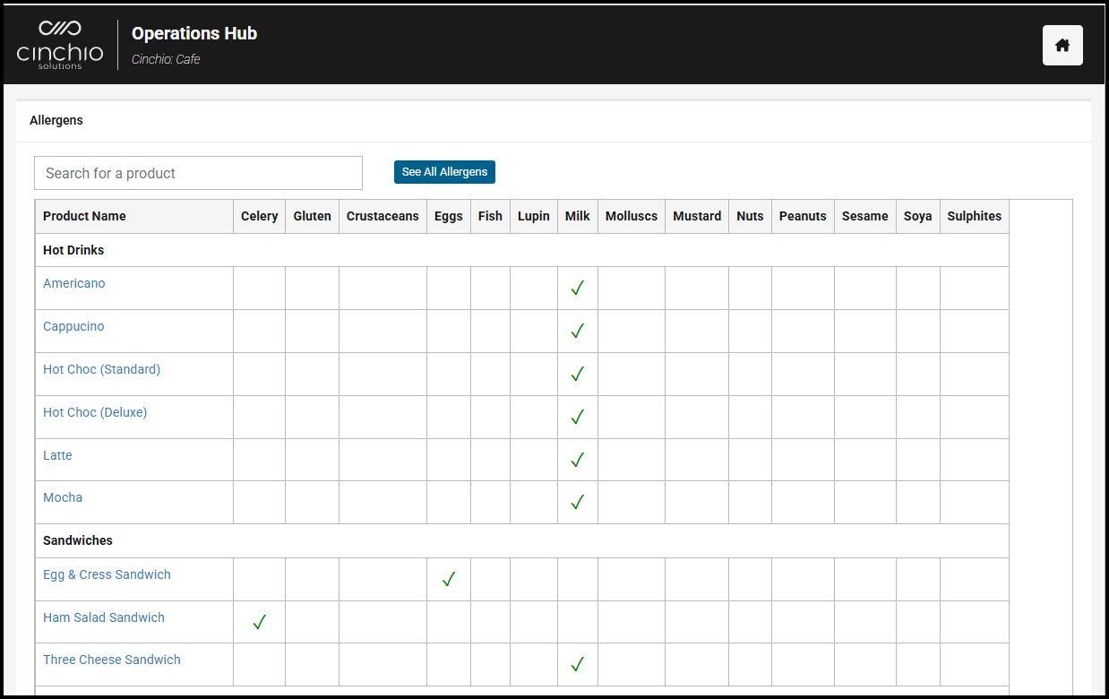 Allergens page in the Operations Hub