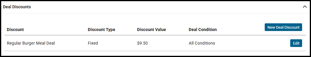 Deal Discounts section for a Specific Items deal