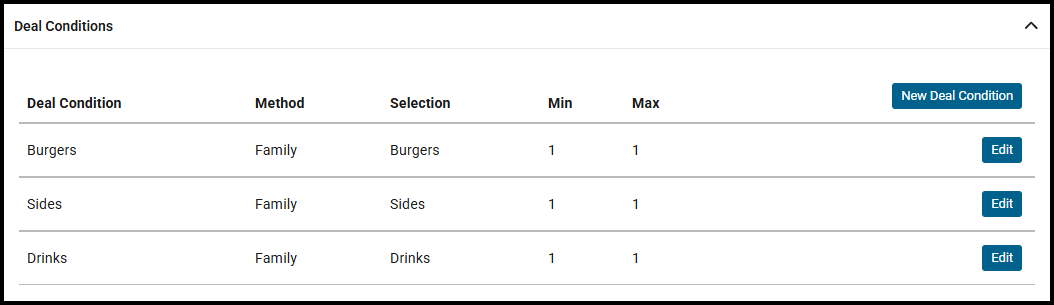 Deal Conditions section of the deal page