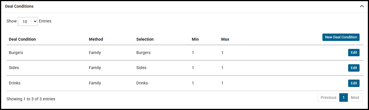 Three deal conditions for a combo deal