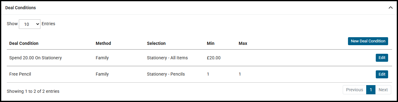 Two deal conditions for a promotional product deal