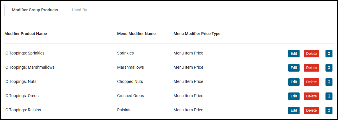 Modifiers in a modifier group