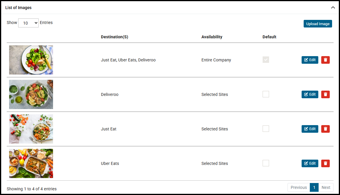 Product menu images with the default marked