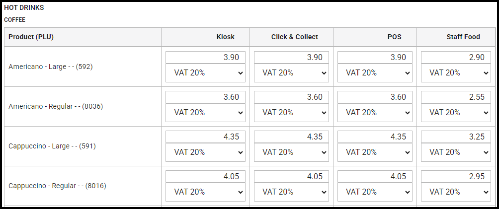 Price List report