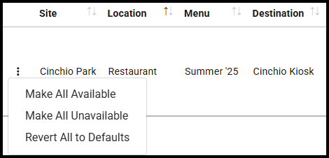 Options for a whole week