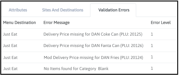Validation Errors tab
