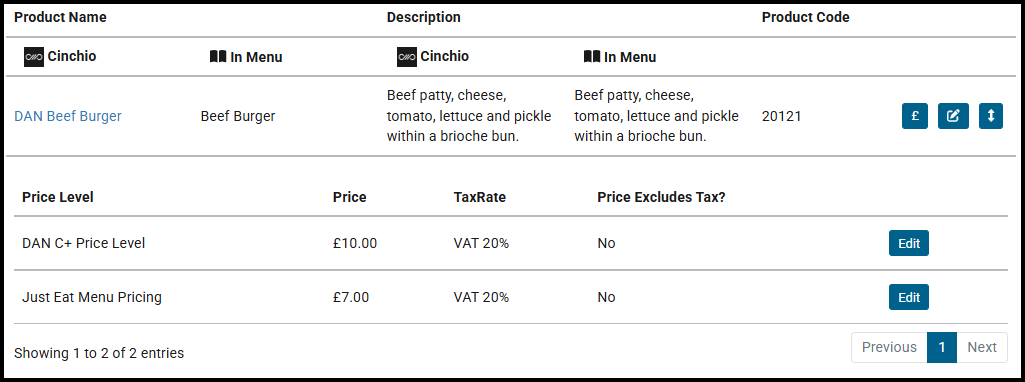 An item's prices on the menu's price levels