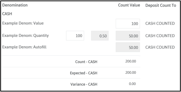 Cash Up Counts section