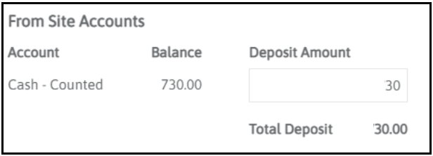Deposit Amount field