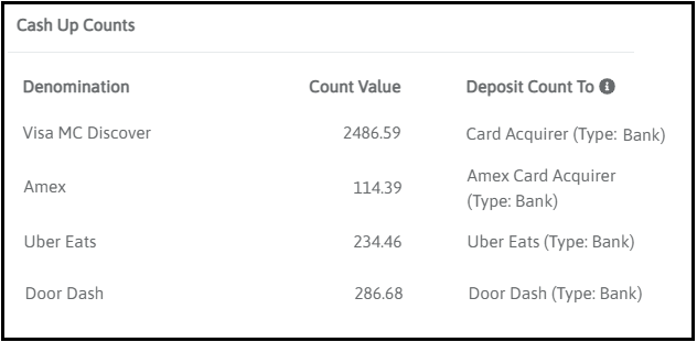 Deposit To Account in a cash count template