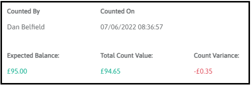 Counted safe count with its variance