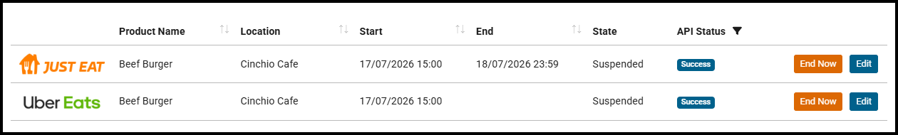 API Status column