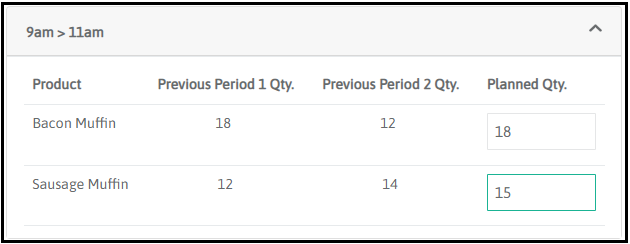 Editing planned quantities