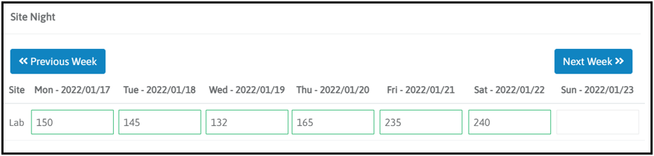 Entering daily metric values for one site
