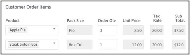 Product price on a price level