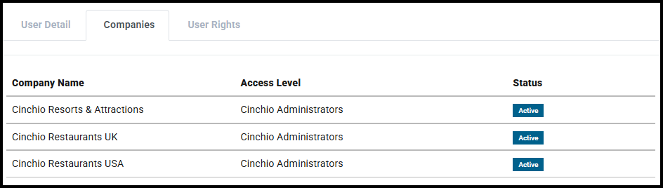 Enterprise user showing their companies