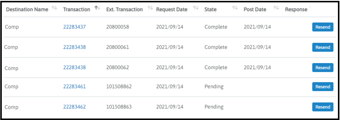 Webhook Requests list
