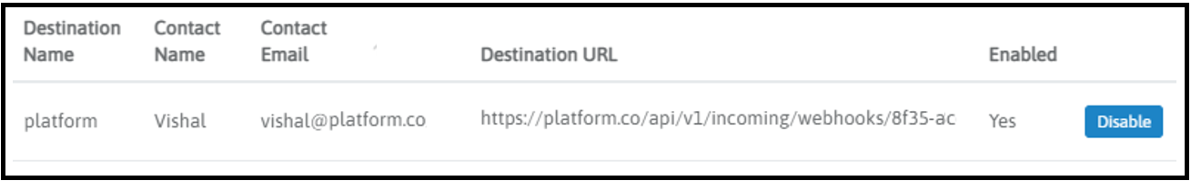 Webhook Configuration list