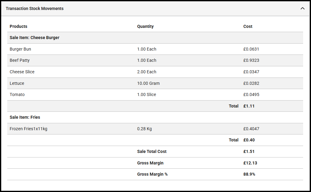 Transaction Stock Movements section