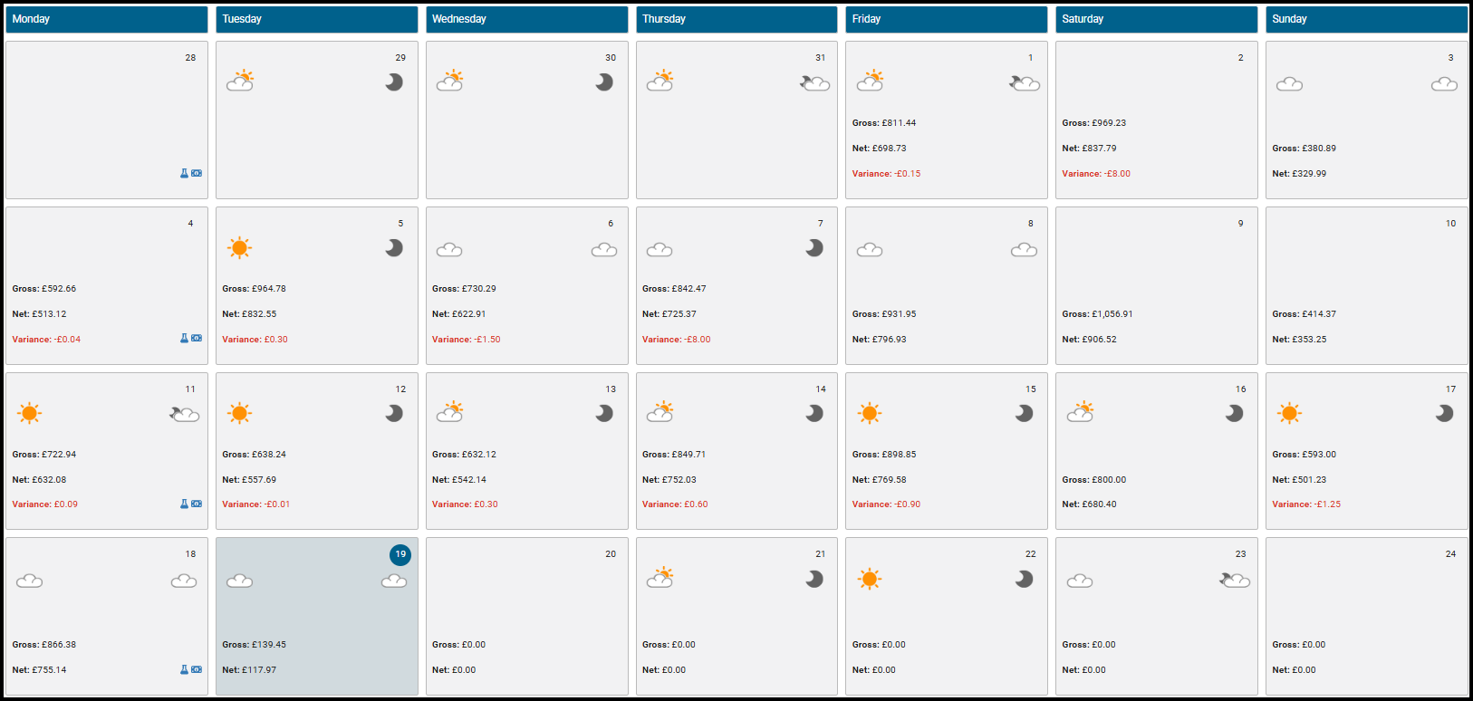 Site Calendar monthly view