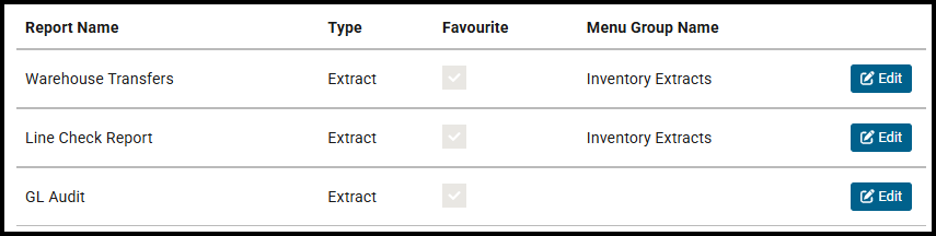 Manage Reports list of custom reports and extracts